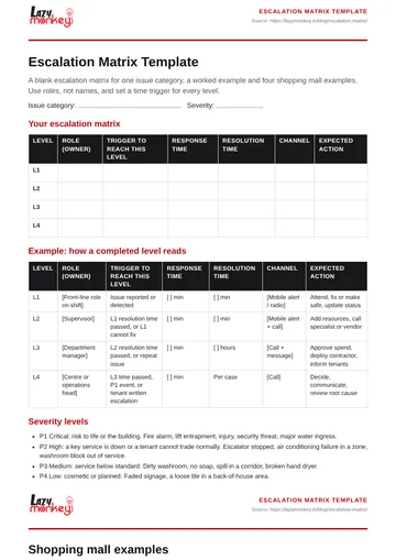 Cover of the Escalation Matrix Template