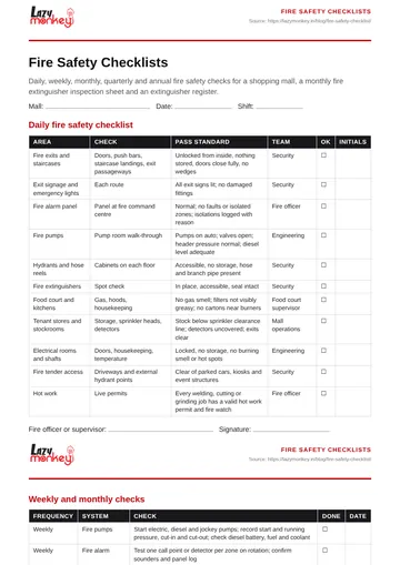 Cover of the Fire Safety Checklists