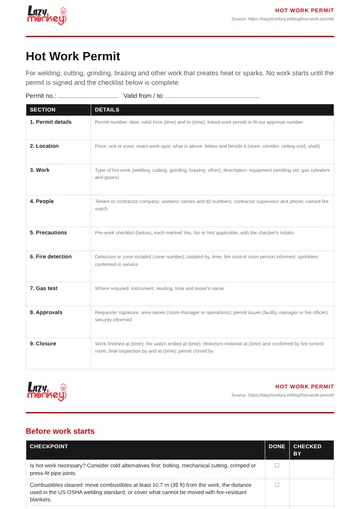 Cover of the Hot Work Permit Form