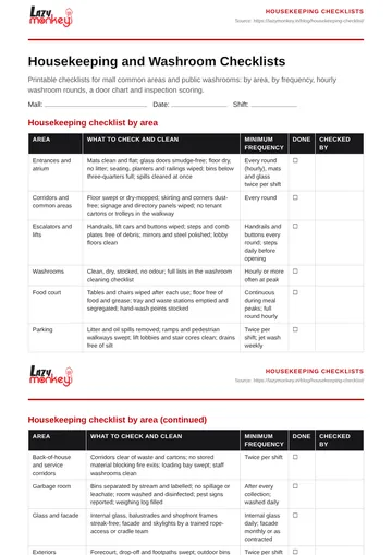 Cover of the Housekeeping and Washroom Checklists