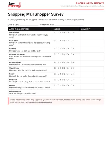 Cover of the Shopping Mall Shopper Survey Template