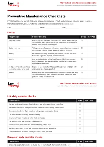 Cover of the Preventive Maintenance Checklists