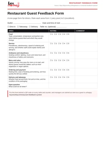 Cover of the Restaurant Guest Feedback Form