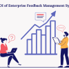 ROI of Enterprise Feedback Management Systems