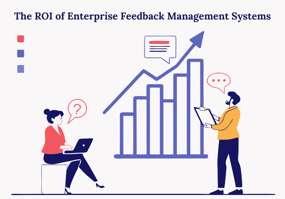 ROI of Enterprise Feedback Management Systems