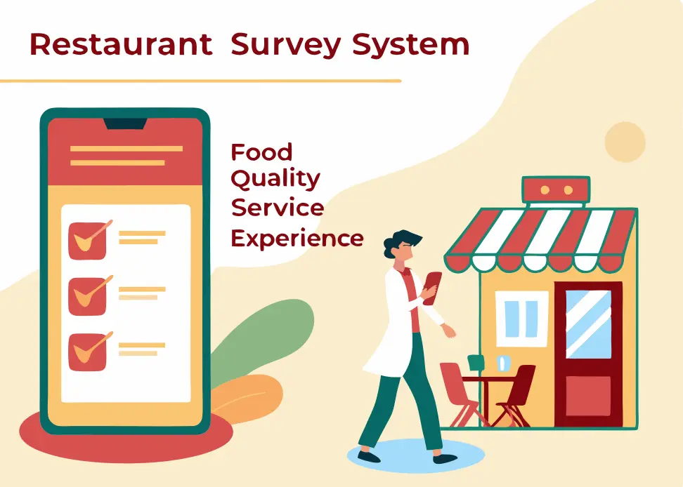 Restaurant survey system