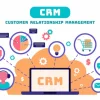 types of customer relationship management