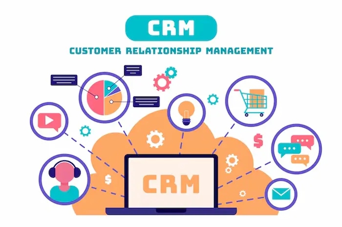 types of customer relationship management